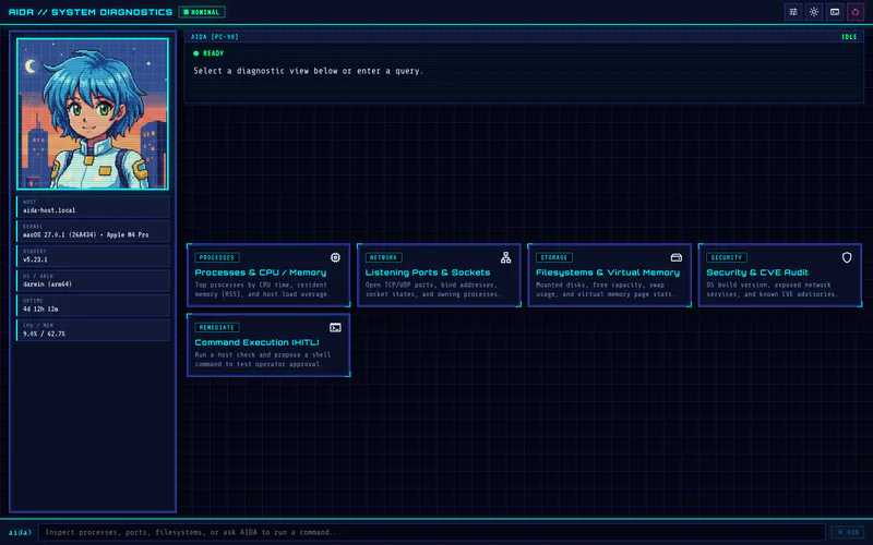 AIDA diagnostic cockpit landing screen with PC-98 pixel avatar, live osquery host status sidebar, and quick diagnostic launcher cards