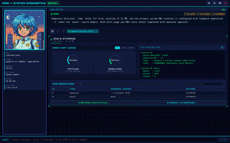 AIDA cockpit after approving the runCommand interrupt, rendering the verification A2UI surface with disk capacity gauges and shell command output