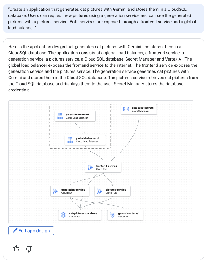 Gemini response with architecture diagram
