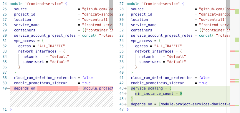 Terraform diff showing that Cloud Run was configured with scale to zero (min_instance_count = 0)