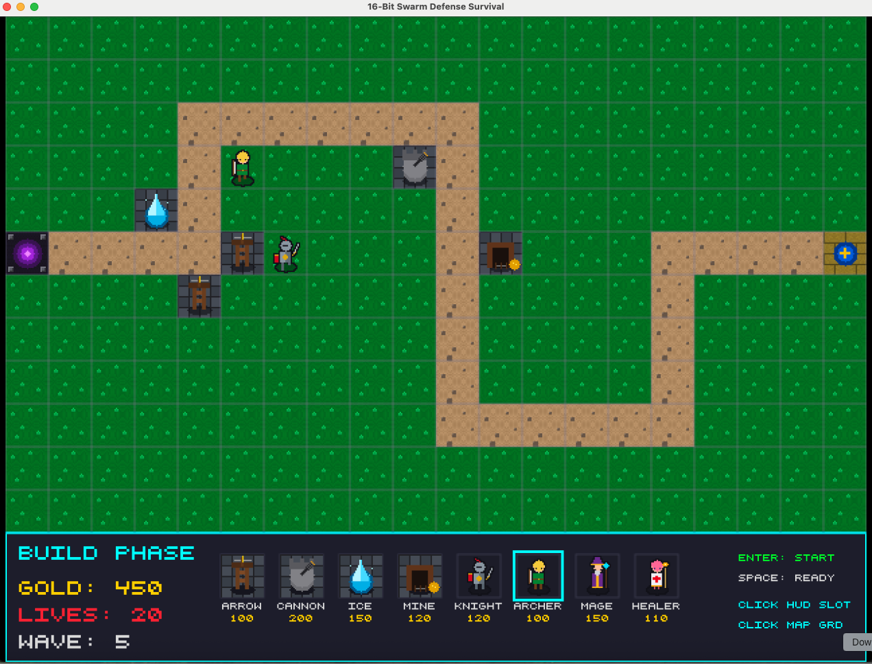 Swarm Defense
